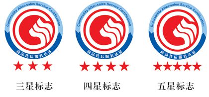 商品售后服務體系認證